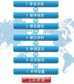 互聯(lián)網(wǎng)留學(xué)教育app開(kāi)發(fā)功能簡(jiǎn)析