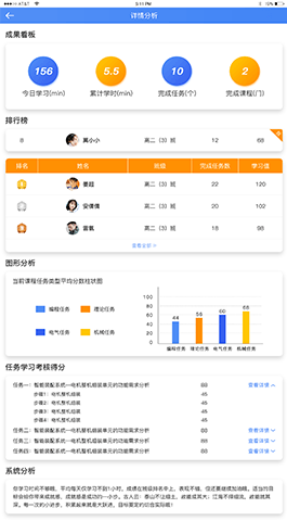 教育直播APP開(kāi)發(fā)