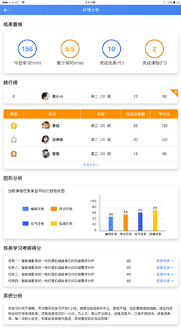 教育直播APP開(kāi)發(fā)