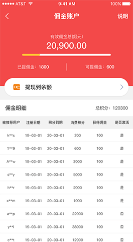 卡付通,分銷(xiāo)商城,商城APP開(kāi)發(fā)